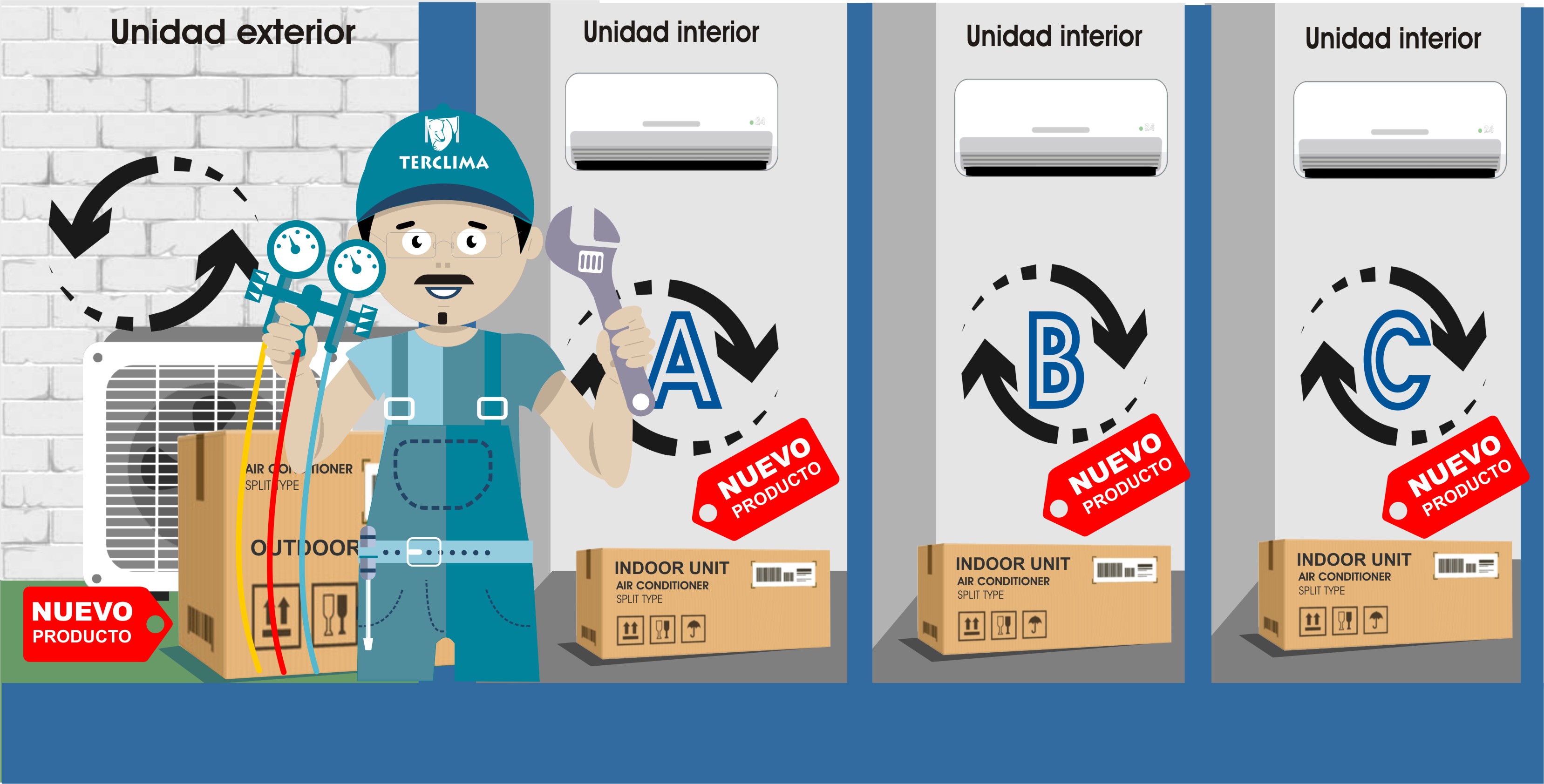 Info servicio sustitución 2x1